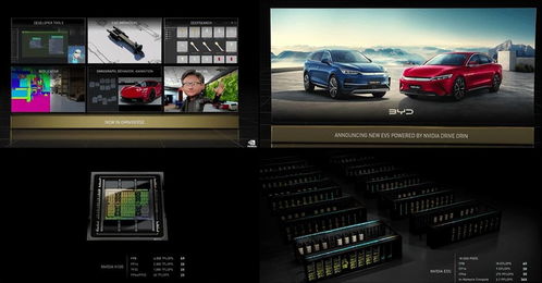 科技股重拾漲勢，英偉達引領人工智能市場新浪潮